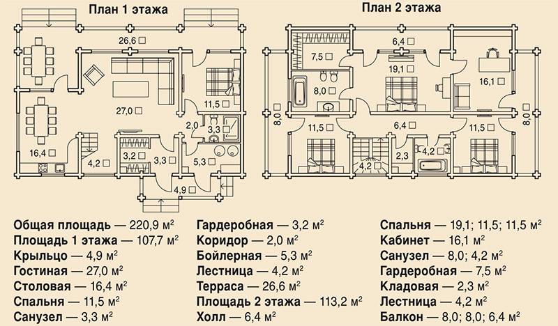 dm211-plan